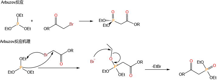 Michaelis-Arbuzov反应机理